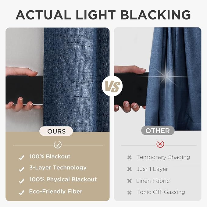 Joydeco Denim Blue Blackout Curtains 72 Inches Long, Room Darkening Curtains 2 - Image 6