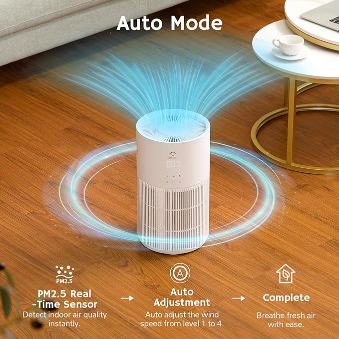 Airthereal 2-in-1 Air Purifier and Humidifier Combo for Large Room up to 1325 ft², 3-Stage Filters, Air Quality Monitor and Quiet Sleep Mode, Evaporative Humidifier with Auto Humidity Monitor, AEH300