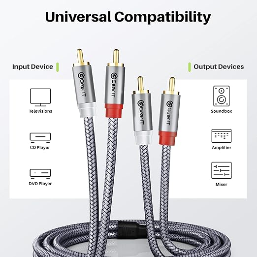 GEARit RCA Cable (15FT) 2RCA Male to 2RCA Male Stereo Audio Cables Shielded Braided RCA Stereo Cable for Home Theater, HDTV, Amplifiers, Hi-Fi Systems, Car Audio, Speakers, 15 Feet