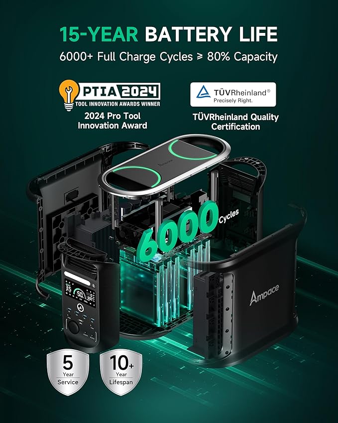 AMPACE Andes 1500 Power Station 2400W, 1462Wh Solar Generator, 1800W AC Charging, AC Outlets x 4, LiFePO4 Battery Power Station for Home Backup, Camping, RV, Emergency