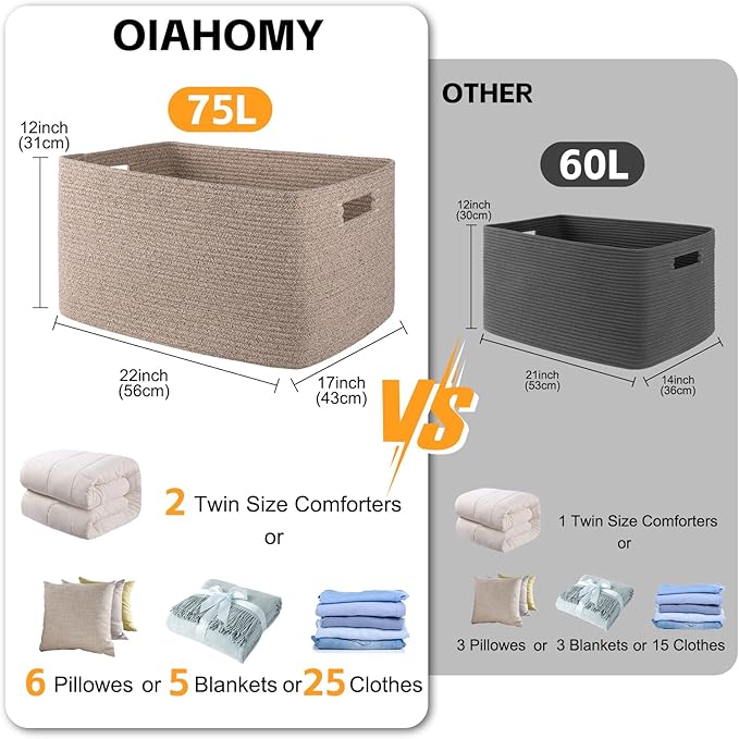 OIAHOMY 75L Large Blanket Basket, 22”x17”x12” Woven Cotton Rope Storage Basket - Image 3
