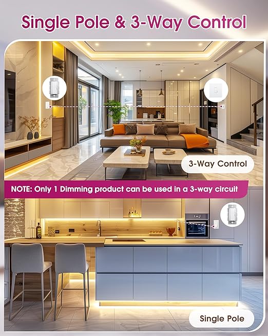 Dimmer Light Switch & 24V 60W Dimmable LED Driver 2 in 1, 2PK Single-Pole or 3-Way Slide Dimmer Switches for Led Strip Lights,120VAC to 24VDC Power Supply for Low Voltage Project, UL Listed