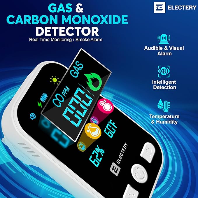 4‑in‑1 Upgraded Natural Gas Leak Detector & Carbon Monoxide Detectors Plug‑in with Dual Sensor, LCD Display Alarms, Temperature & Humidity Monitor for Home & RV (4 Pack)