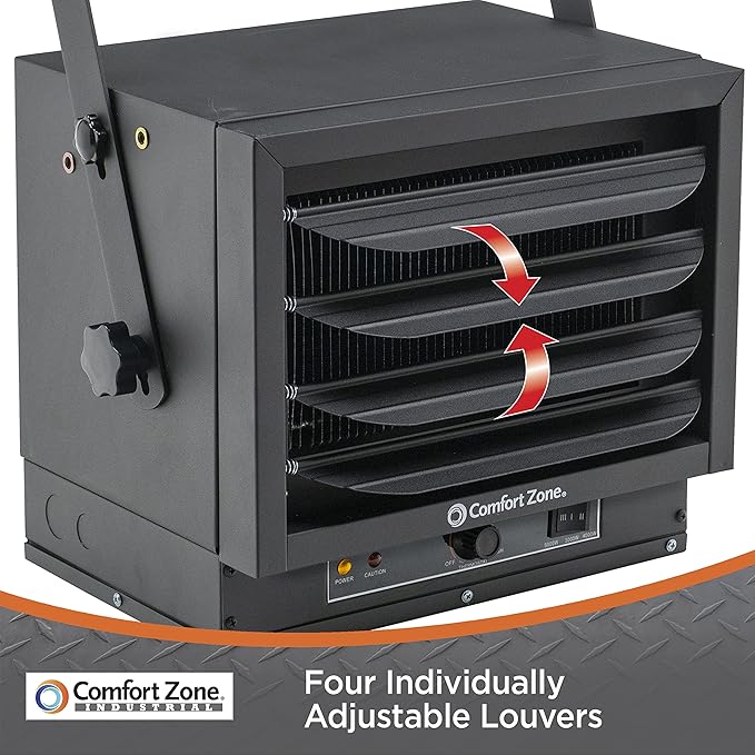 Comfort Zone Hard-Wired Ceiling Mount Garage Electric Space Heater, Fan-Forced, 5,000 watt, 240 volt, Overheat Protection, Thermal Cut-Out Switch, Ideal for Workshop & Garage, ETL Compliant, CZ220BK