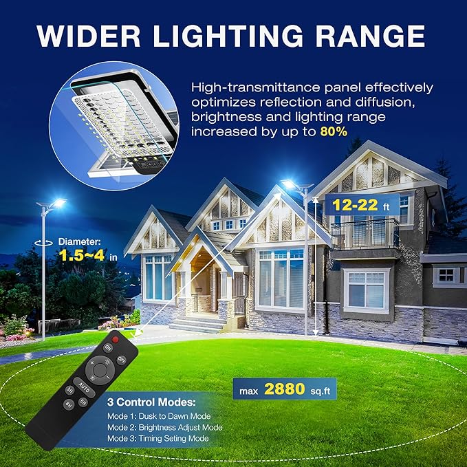 OKPRO 10000W Solar Street Light, Super Bright LED Beads Solar Lights Outdoor Waterproof IP66, Heavy Duty Parking Lot Light Commercial Dusk to Dawn,Flood Light with Remote Control for Yard, Driveway