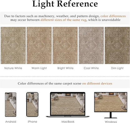 2x10 Light Brown Area Rug Runners for Hallways Washable Vintage Distressed Carpet Low Pile Non Slip Indoor Retro Soft Long Accent Rug Bedroom Kitchen Bathroom Laundry Dining Living Room