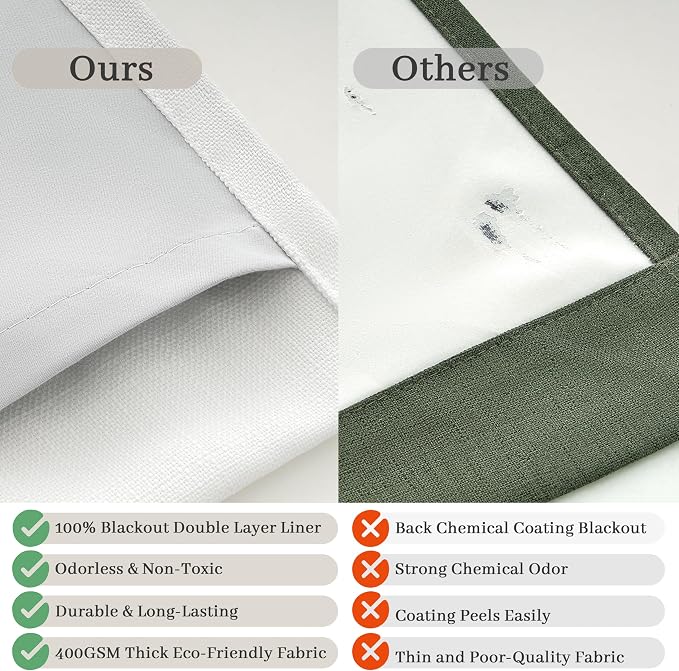 Extra Long 120 Inch Pure White Blackout High Ceiling Curtains - Image 5