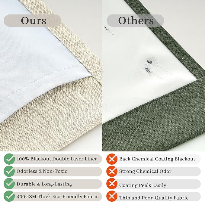 Blackout Memory Trained Pleated Linen Cream Beige Curtains 96 Inches Long - Image 6