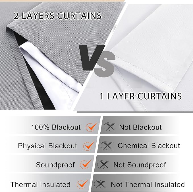 XWZO 100% Blackout Curtain 84 Inches Length 2 Panels Set - Image 6