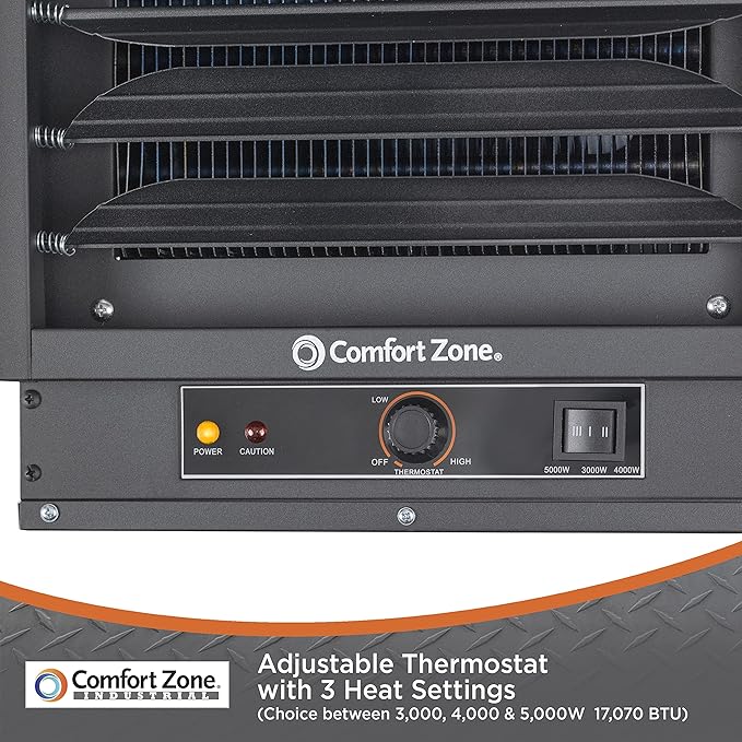 Comfort Zone Hard-Wired Ceiling Mount Garage Electric Space Heater, Fan-Forced, 5,000 watt, 240 volt, Overheat Protection, Thermal Cut-Out Switch, Ideal for Workshop & Garage, ETL Compliant, CZ220BK