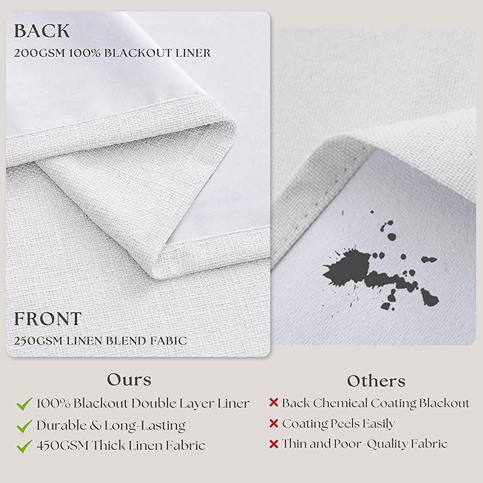 Snow White Pleated Linen 100% Blackout Curtains 96 Inches Long | Pinch Pleat - Image 6