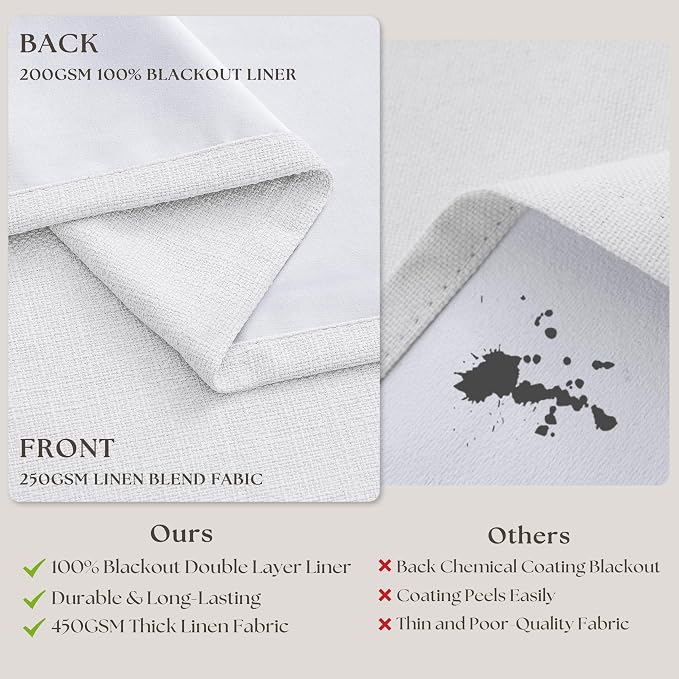 Snow White Pleated Linen 100% Blackout Curtains 90 Inches Long | Pinch Pleat - Image 6