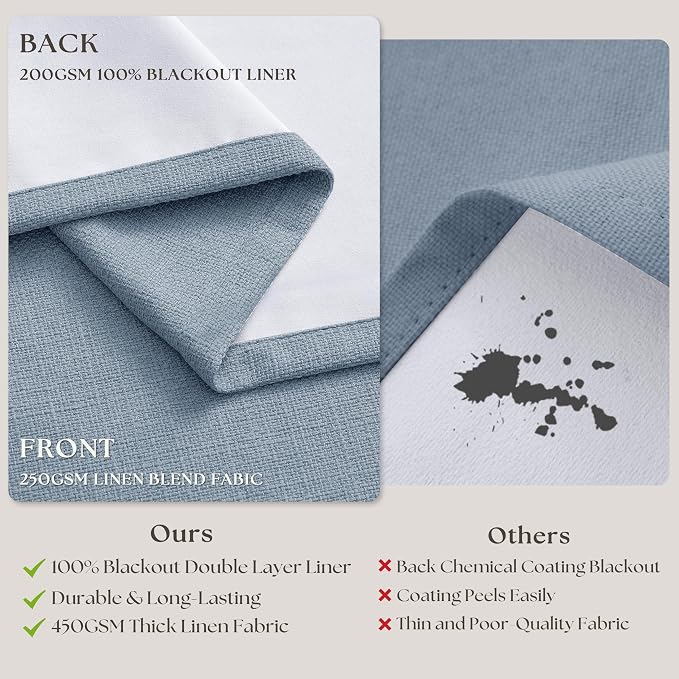 Blue Linen Blackout Pleated 86 Inch Curtains - Image 4