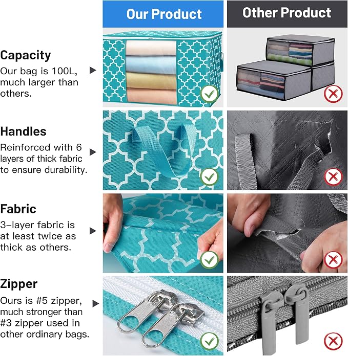 Storage Bags 100L 3Pack Clothes Organization and Storage Containers | Large - Image 5