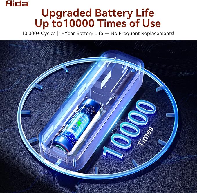 AIDA Door Alarms When Opened Wireless Ring Chime Sensor Alarm for Business/Home/Kids - 600ft Range, 58 Ringtones, 5 Volume Levels, Open Alert, Easy Install (1 Receiver + 1 Sensor)