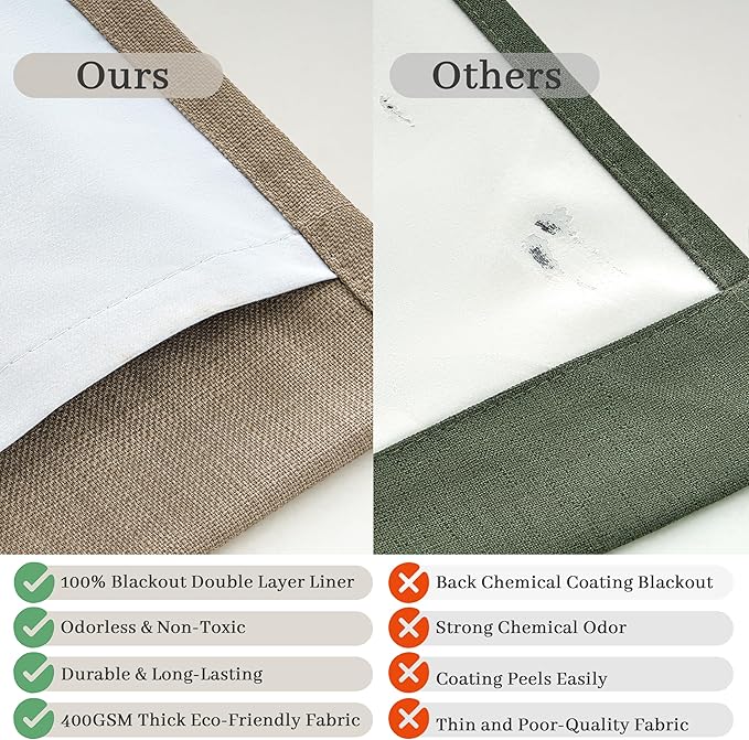 Natural Linen Blackout 80 Inch Dual Layer Room Divider Curtains 2 Panels Set - Image 5