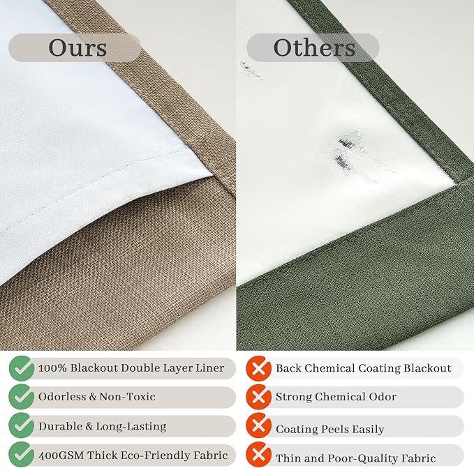 Dark Flax Heavy Burlap Room Darkening Curtains 96 Inches Long - Image 5