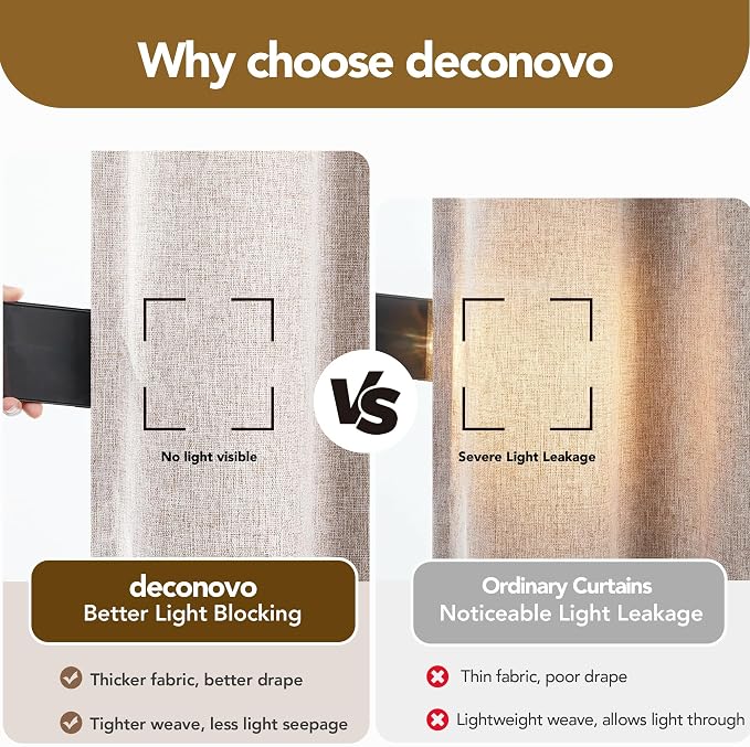 Deconovo Faux Linen 100% Blackout Curtains - Image 6