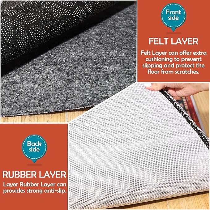 Waterproof Rug Pad, 5x8 Ft Under Area Rug Carpet Pad, Non Slip Rug Pads for All Floors and Hardwood Floors Finishes, Keep Carpets in Place Soft and Prevent Rug from Wrinkling or Buckling