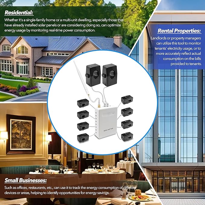 Smart Home Energy Monitor with 8 50A Circuit Level Sensors, Measure Power Usage in Real-Time, History with App (8 50A Circuit Level Sensors) - Compatible with Home Assistant