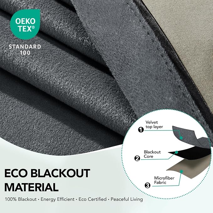 Deconovo Total Blackout Velvet Curtains 96 Inch - Image 4