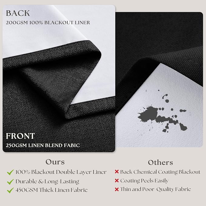Black 86 Inch Pinch Pleated 100% Blackout Curtains - Image 6