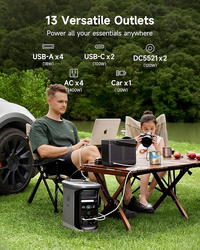 AMPACE Andes 1500 Power Station with 100W Solar Panel, 2400W/1462Wh Solar Generator with 4 AC Outlets, 1H Full Charging, APP Control Emergency Power Station for Home, Camping & RVs