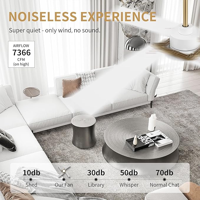WINGBO 54 Inch Ceiling Fan with Light and Remote, 4 Plywood Blades, 6-Speed Reversible DC Motor, Dimmable, 3CCT, Farmhouse Ceiling Fan for Bedroom Living Room Kitchen, Brass and White