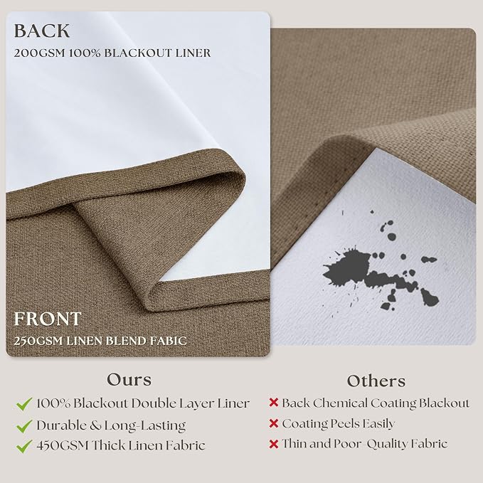 Latte Pleated Linen 100% Blackout 84 Inch Curtains - Image 8