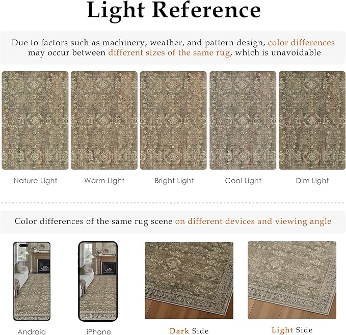 2x12 Brown Area Rug Runners for Hallways Washable Vintage Distressed Carpet Low Pile Non Slip Indoor Retro Soft Long Accent Rug Bedroom Kitchen Bathroom Laundry Dining Living Room