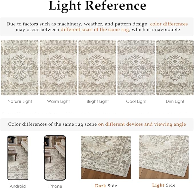2x3 Area Rug Beige Washable Entryway Door Mat Indoor Vintage Medallion Floral Carpet Kitchen Bathroom Distressed Entrance Retro Small Non Slip Accent Throw Bedroom Office Dining Living Room