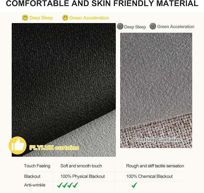 NICETOWN Plylux Blackout Curtains Thermal Insulated Window Treatment Panels - Image 5