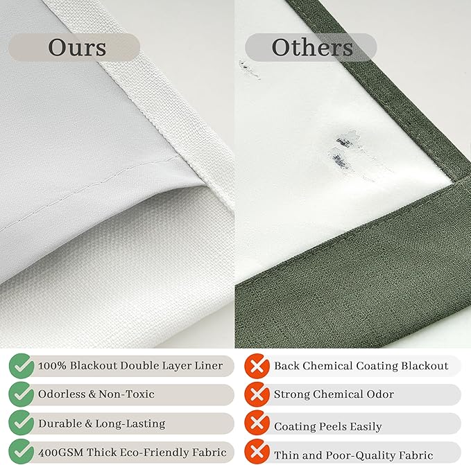 Blackout Memory Trained Pinch Pleated Bedroom Curtains 94 Inches Long - Image 5