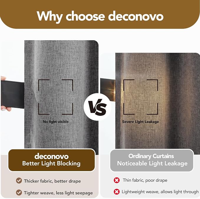 Deconovo Faux Linen 100% Blackout Curtains - Image 6
