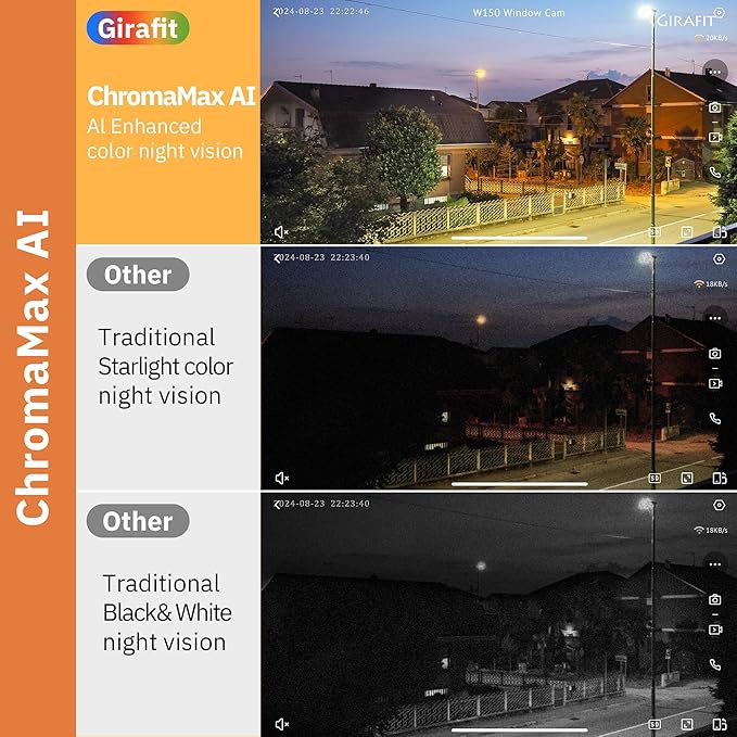 Girafit 2K Window Camera,2.4GHz & 5GHz WiFi Indoor Cameras for Home Security with ChroMax Al Color Night Vision,Person & Motion Detection,Easy & Quick Install(4 Pack)