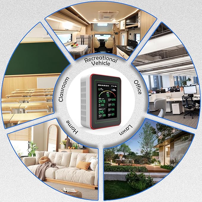 Professional 15-in-1 Air Quality Monitor with Smartphone APP - Dual Chip - Sensors Detect CO2, PM2.5/PM10, HCHO, TVOC | Real-Time Alerts & Custom Thresholds | for Home, Car, Office, Plants, Pets