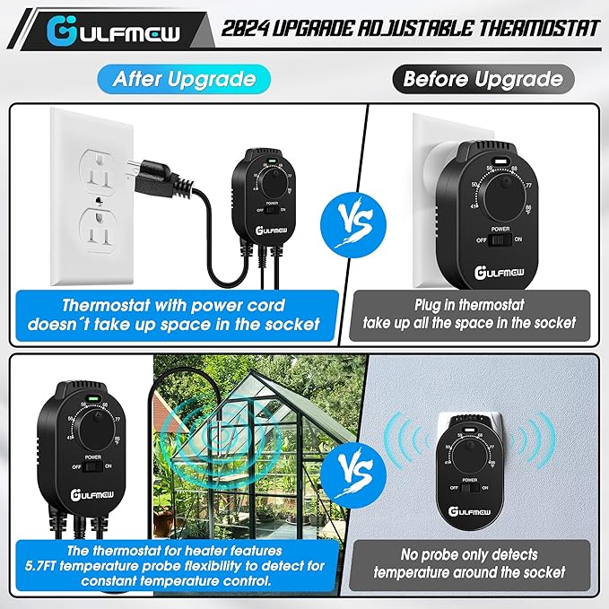 Plug in Thermostat for Heater, Thermostat Plug Outlet with 4.9FT Power Cord, Heating and Cooling Thermostats Outlet with Temperature Probe for Space Heater, Greenhouse Fan(Black,1 Pcs)