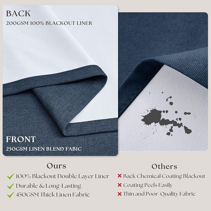 Dark Blue 96 Inch Pinch Pleated Blackout Memory Trained Linen Curtains | Memory - Image 6