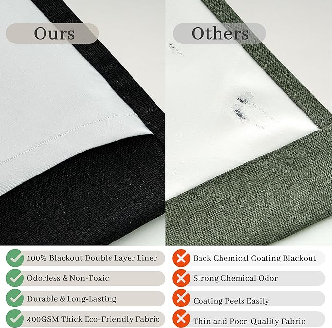 Floor to Ceiling Black Linen Curtains 102 Inches Long - Image 5