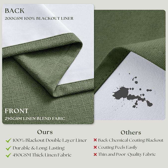 96 Inch Olive Green Linen Pinch Pleated Blackout Curtains - Image 6