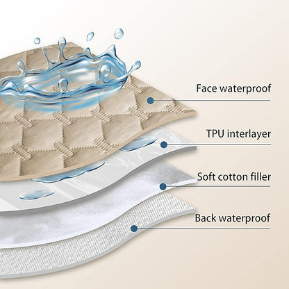 gogobunny 100% Double-Sided Waterproof Dog Bed Cover Pet Blanket Sofa Couch Furniture Protector for Puppy Large Dog Cat, Reversible (52x82 Inch (Pack of 1), Dark Beige/Light Beige)