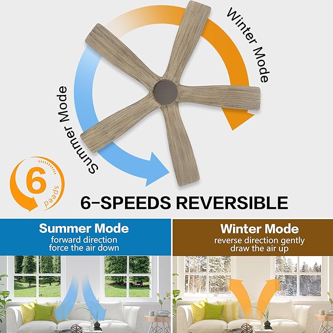 WINGBO 54" Flush Mount DC Ceiling Fans without Lights, 5 Carved Solid Wood Blades, 6-Speed Reversible DC Motor, Low Profile Hugger Ceiling Fan No Light for Living Room Bedroom Patio, Graphite and Gray
