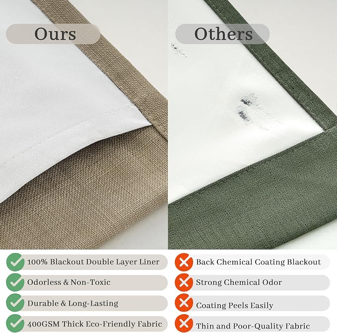 Greyish Beige Double Layer Linen Blackout Curtains 96 Inches Long - Image 5