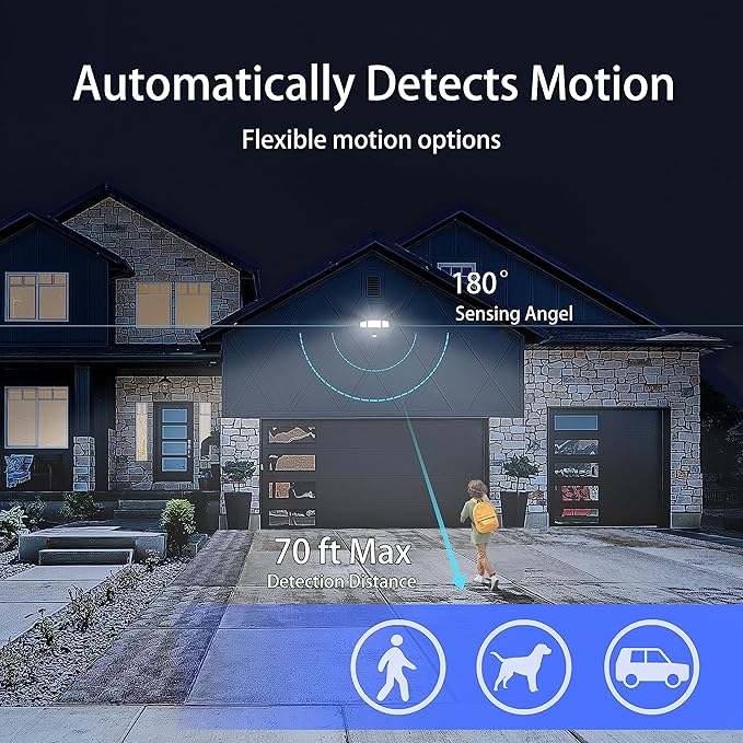 AWSENS 40W LED Security Lights Motion Sensor Light Outdoor, 180 Degree, 4000LM, 5000K, ETL Water Resistant, 3 Head Motion Detected Flood Light for Garage, Yard, Porch