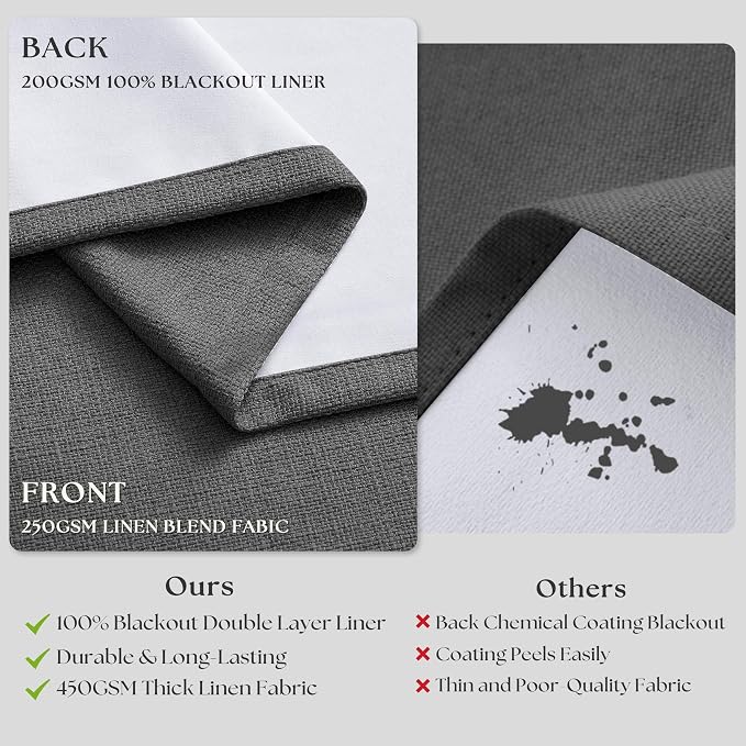 Charcoal Grey Pleated Thick Linen Blackout Curtains 120 Inches Long - Image 6