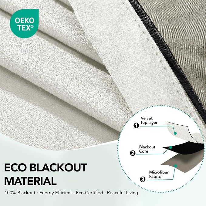 Deconovo Total Blackout Velvet Curtains 108 Inch - Image 4