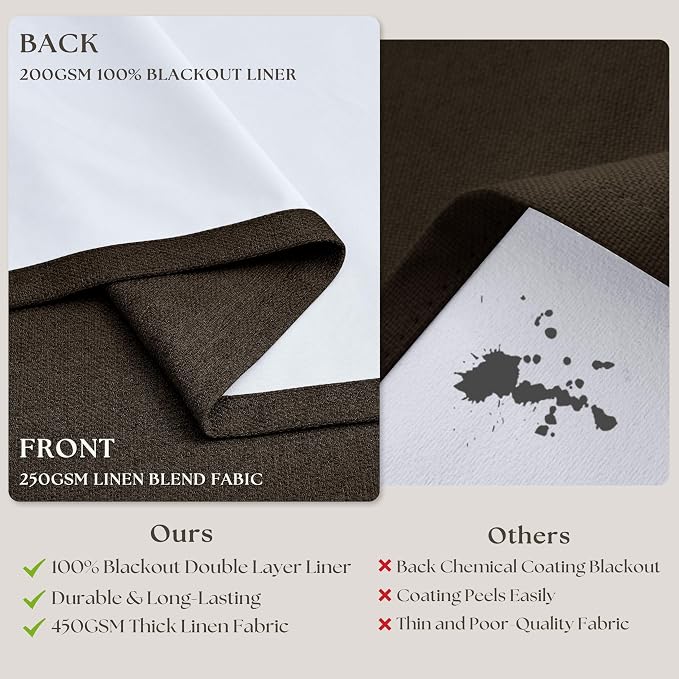 Extra Long 120 Inch Blackout Chocolate Brown Curtains - Image 9
