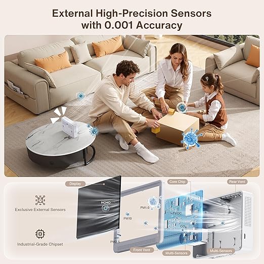 Upgrade 16 in 1 Air Quality Monitor Indoor 15h Battery & 5.5" Display 9 AQI+7 AQI Alerts, CO2 Monitor Air Quality Tester for CO2, TVOC, PM2.5 PM1.0 PM10, HCHO Temperature Humidity AQI & Time Air Meter