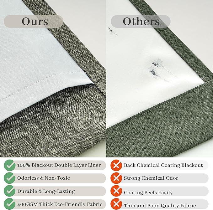 Blackout Extra Wide Pleated Linen Greenish Grey Curtains 84 Inches Long | - Image 6