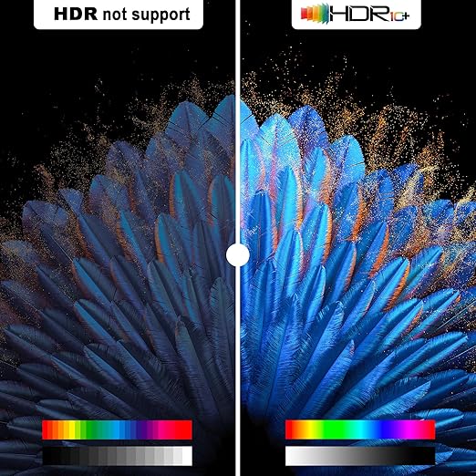 JCHICI HDMI Switch 5 in 1 Out 8K@60Hz 4K@120Hz - HDMI 2.1 Switcher Splitter with Remote, Auto-Switching - Supports HDCP 2.3, HDR10, Dolby Vision, 3D, VRR - Compatible with PS5/Xbox/PC/Blu-ray Player